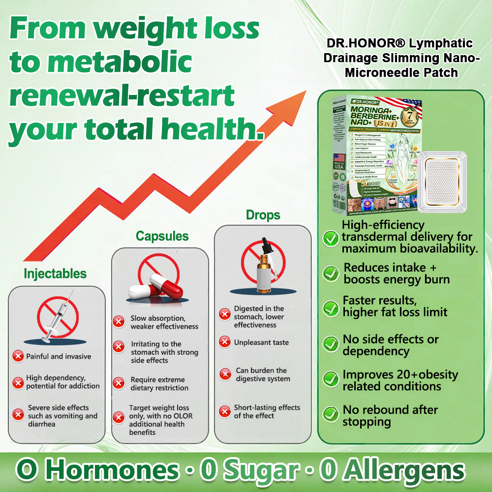 🍀 DR.HONOR® Slimming Patch ✨ Less Bloating • More Confidence
