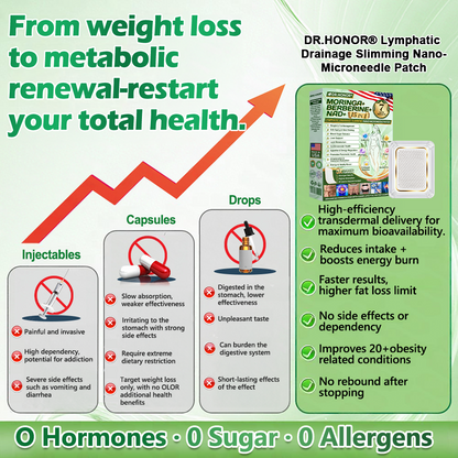 🍀 DR.HONOR® Slimming Patch ✨ Less Bloating • More Confidence